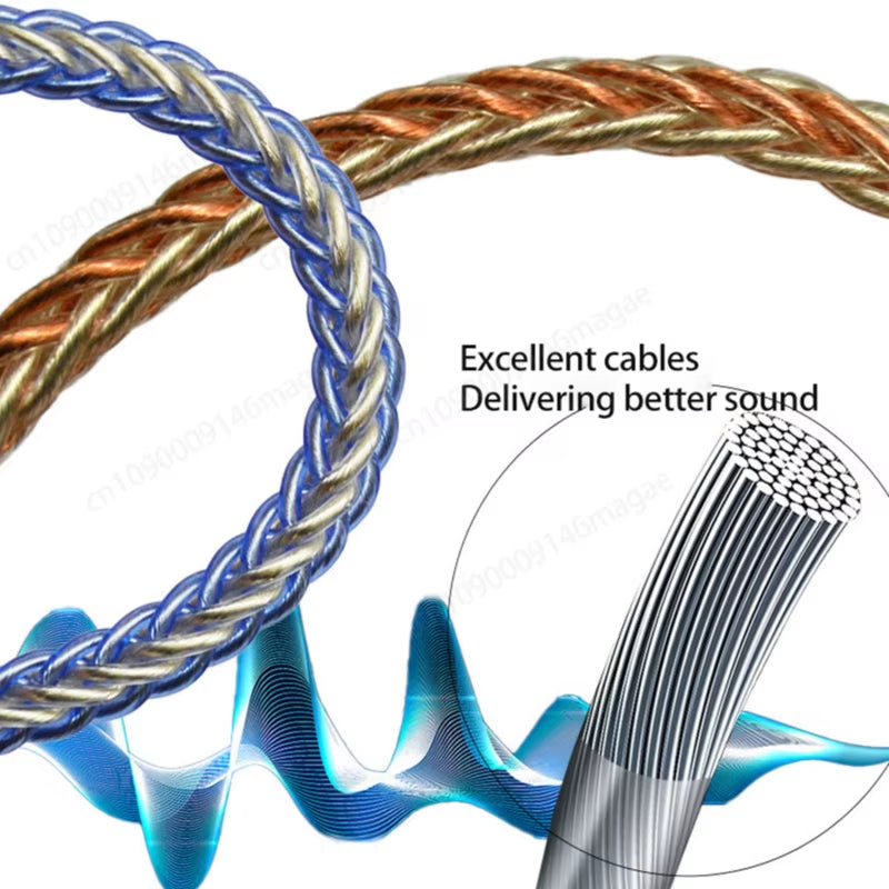 DA06 CX31993 Hifi USB DAC Type C to 3.5Mm Headphone Amplifier Audio Decoder IEM AMP Mobile Phone Adapter
